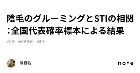 陰毛照片|1,829 個「陰毛」相關素材，包含圖片、庫存照片、3D 物體和向。